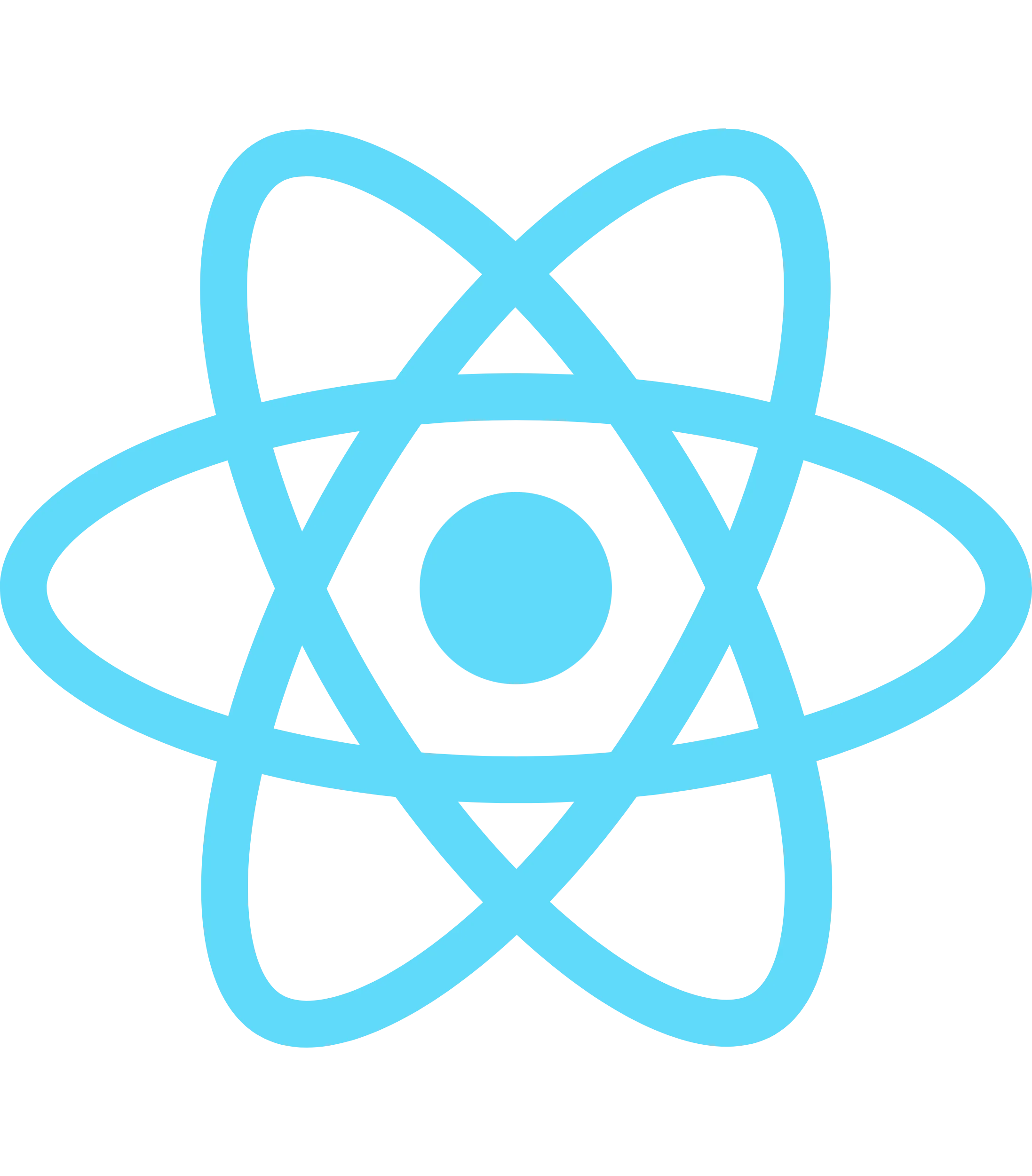 ReactJS